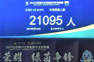 “苏超”带动消费380亿元